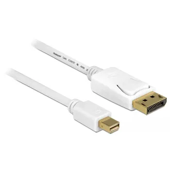 Mini DisplayPort naar DisplayPort-kabel DeLOCK 83985 0,5 m wit