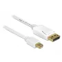 Mini DisplayPort naar DisplayPort-kabel DeLOCK 83985 0,5 m wit