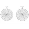 Rondstraalantenne DeLOCK 12433