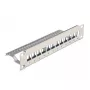 DeLOCK 10 inch Keystone-patchpaneel 12 poorten met trekontlasting 1U grijs