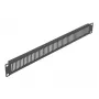 Geventileerde blindplaat DeLOCK 19 inch netwerkkastpaneel 66670
