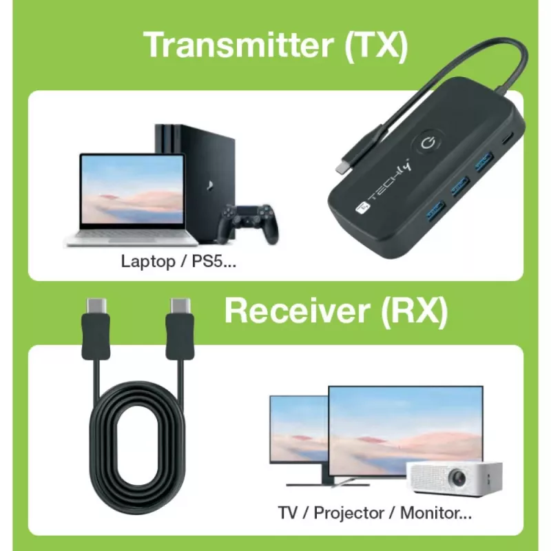 Techly IDATA USBC-HUB5WL AV-extender AV-zender & -ontvanger zwart