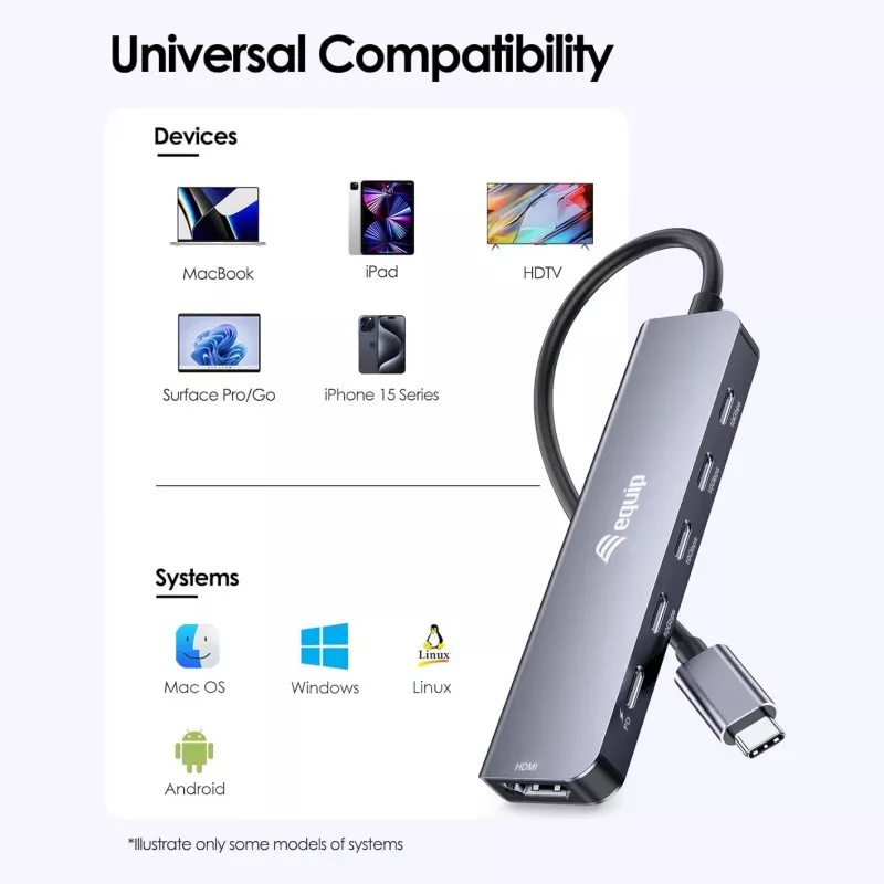 EQUIP USB-C 6-in-1 multifunctionele adapter — HDMI 4K/60Hz, 4× USB-C Gen2 (10Gbps), 100W PD, 0,25 m kabel, grijs