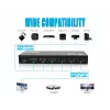 Equip 332726 videoschakelaar HDMI