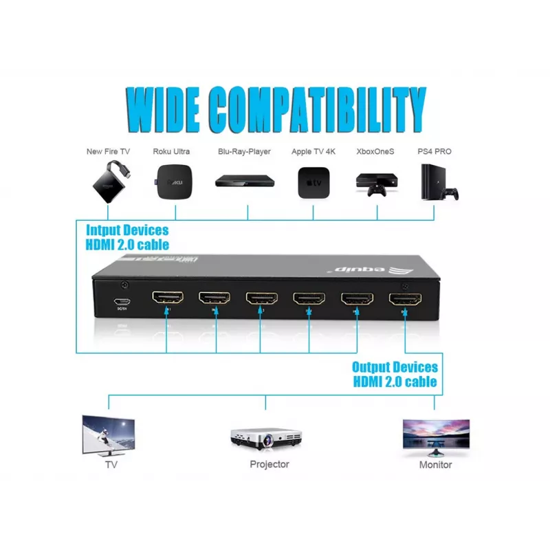 Equip 332726 videoschakelaar HDMI