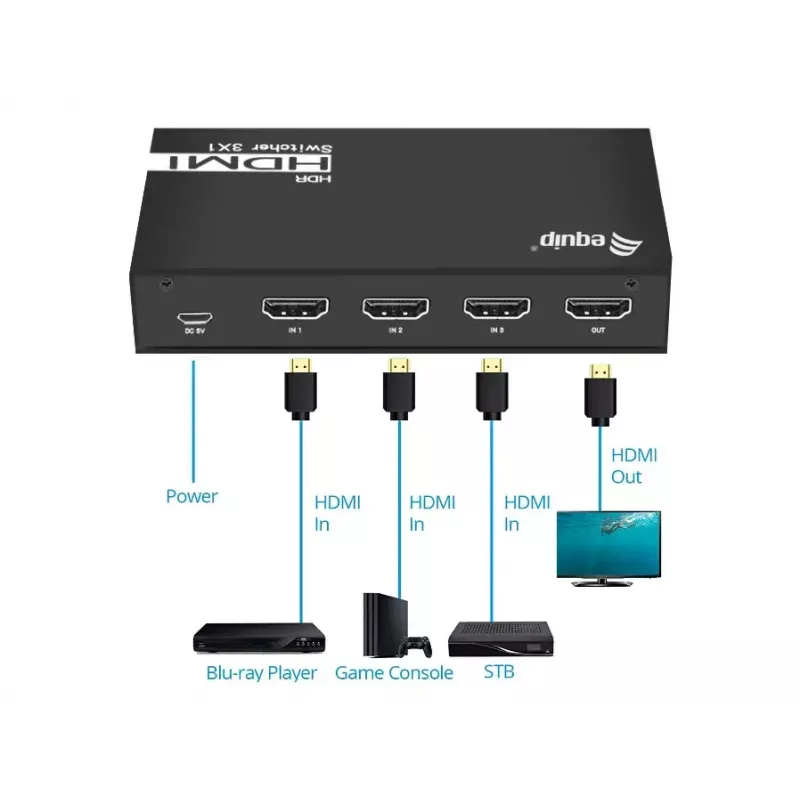 Equip 332725 videoswitch HDMI
