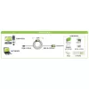 Techly IUSB-REP220TY3 USB-kabel USB 2.0 20 m USB A zwart