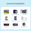 j5 create 70W GaN USB-C 4-poorts oplader — binnen, AC-gevoed, universeel compatibel, wit