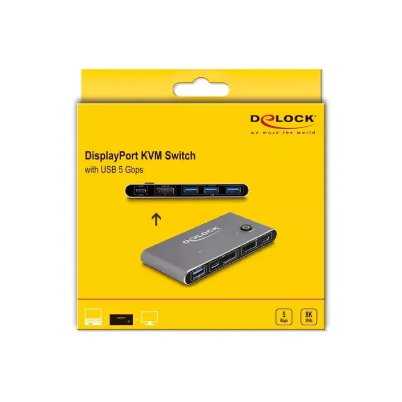 KVM-switch DeLOCK DisplayPort 8K 30 Hz met USB 5 Gbit/s