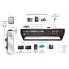 ATEN StreamLIVE™ PRO alles-in-één meerkanaals AV-mixer