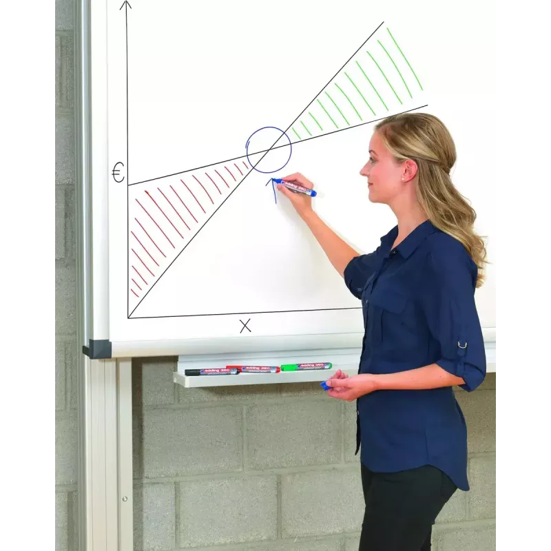 Marker Edding 360 ronde punt groen
