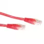 ACT rood 0,5 meter U/UTP CAT6-patchkabel met RJ45-stekkers