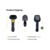 Equip draadloze 1D laser-barcodescanner, met standaard