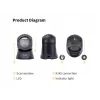 Equip USB 2D omnidirectionele desktop-barcodescanner