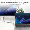 ACT USB 3.0 10Gbps 60W USB Type-C (links/rechts haaks) naar USB Type-C (op/af haaks) kabel, 2 meter