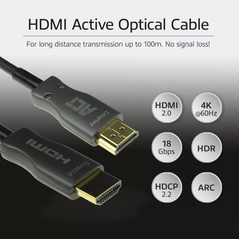 ACT 20 meter HDMI Premium 4K actieve optische kabel v2.0 HDMI-A stekker – HDMI-A stekker