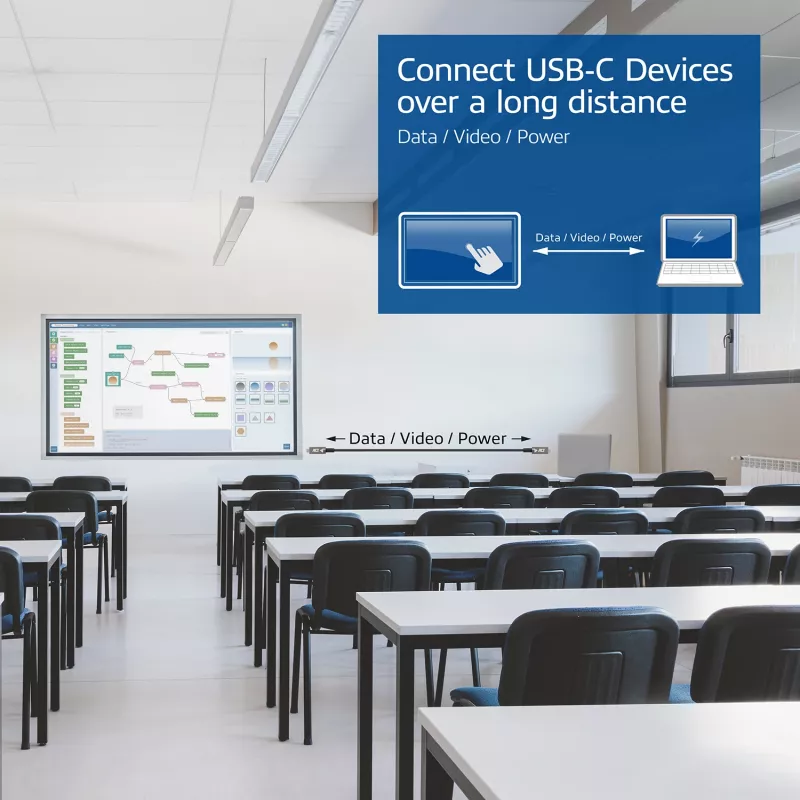 ACT USB-C 3.2 Gen2 Active Optical-kabel (AOC) verbindingskabel, 3m