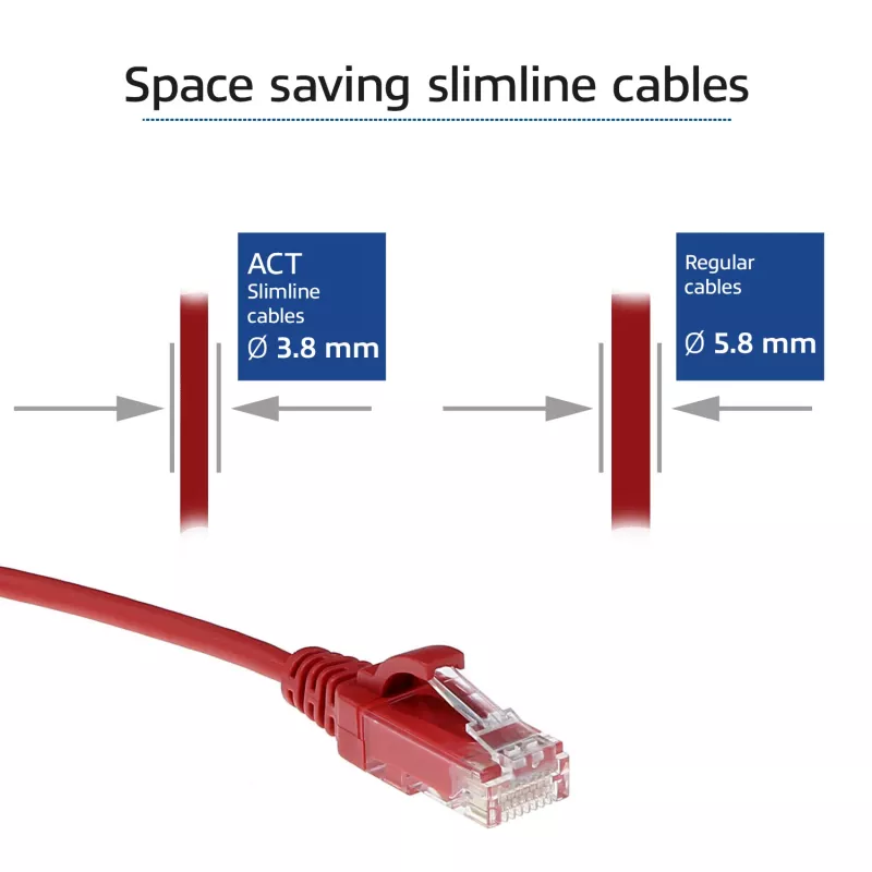 ACT rood 1 meter LSZH U/UTP CAT6 datacenter slimline patchkabel rastnasenfrei met RJ45-stekkers