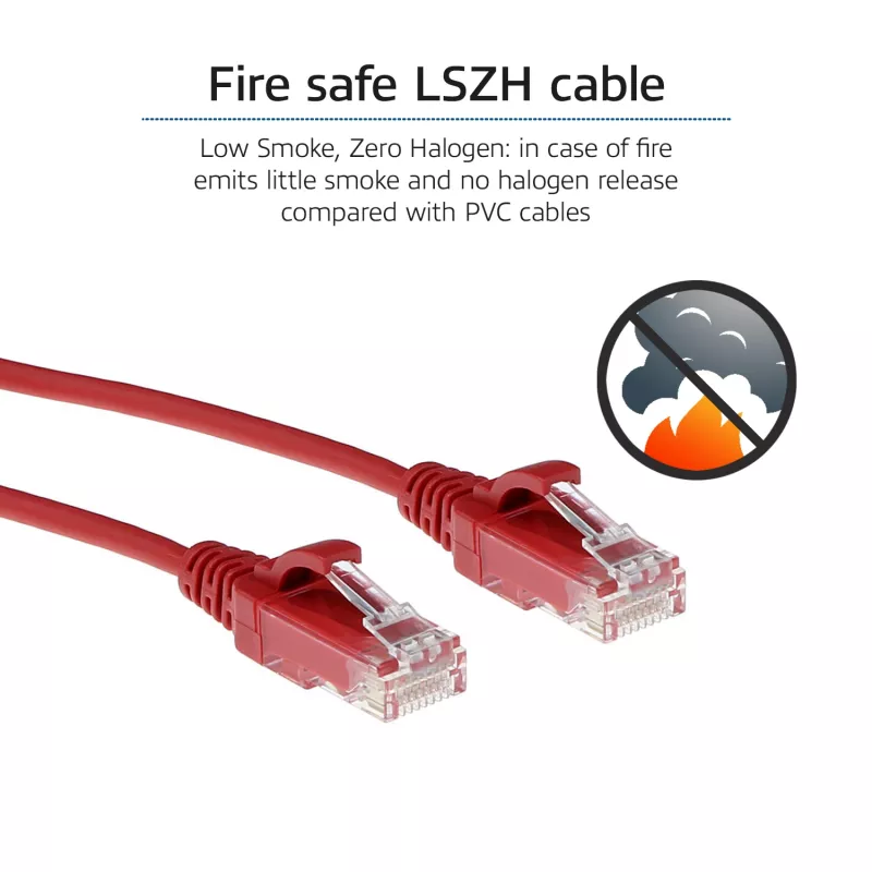ACT rood 2 meter LSZH U/UTP CAT6 datacenter slimline patchkabel met RJ45-stekkers