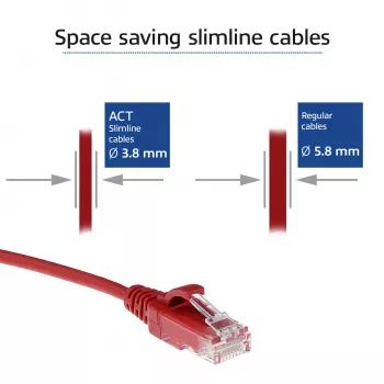 ACT rood 0,25 meter LSZH U/UTP CAT6 datacenter slimline patchkabel met RJ45-stekkers