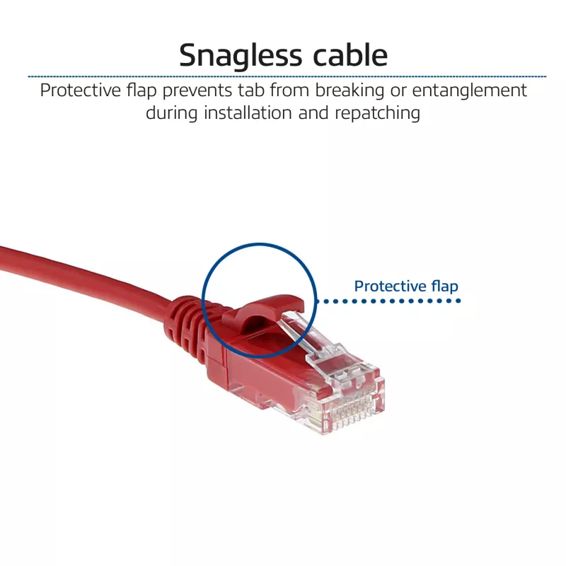 ACT rood 0,25 meter LSZH U/UTP CAT6 datacenter slimline patchkabel met RJ45-stekkers