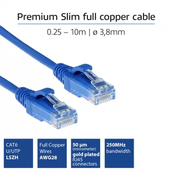 ACT blauw 1,5 meter LSZH U/UTP CAT6 datacenter slimline patchkabel rastnasenfrei met RJ45-stekkers