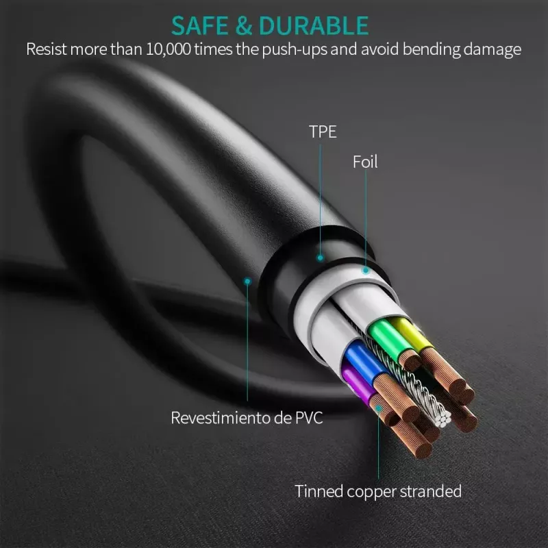 USB-kabel Choetech CC0002 USB 2.0 1m USB-C zwart