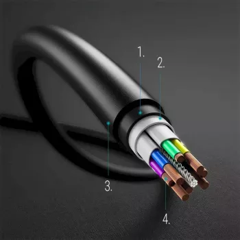 USB Type-C naar Type-C kabel CHOETECH CC0004-V2, 3 m, PD 20W, zwart