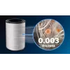 Philips FY1700/30 NanoProtect HEPA-vervangingsfilter, geïntegreerd 3-in-1, voor 1000-serie AC1711/AC1715, grijs