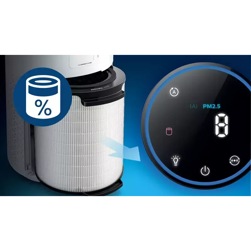 Philips FY1700/30 NanoProtect HEPA-vervangingsfilter, geïntegreerd 3-in-1, voor 1000-serie AC1711/AC1715, grijs