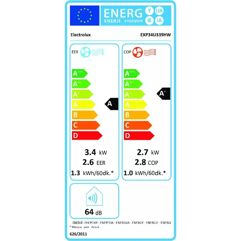 Electrolux EXP34U339HW draagbare airconditioner 64 dB wit