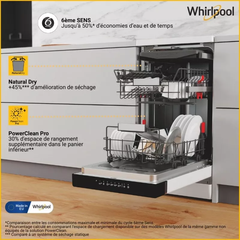 Whirlpool WSFO 3O34 PF vrijstaand 10 couverts