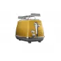 De’Longhi Icona Capitals 2 sneetjes 900 W Geel
