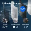 Luchtreinigerfilter Philips FY3437/00 breedte 248 mm diepte 34,6 mm hoogte 300,5 mm