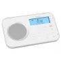 Beveiligingsalarmsysteem Olympia ProHome 8700 Wi-Fi wit