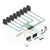 Lindy 8-poorts DVI-I Single Link, USB 2.0 en audio KVM-switch Pro
