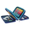 Herlitz TriCase Dip Dye 31-delig blauw turquoise polyester 190x115x70 mm