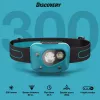 Hoofdlamp GP Lighting Discovery Teal LED 300 lm IPX4