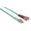 Intellinet glasvezel-patchkabel, OM3, ST/LC, 1 m, aqua, duplex, multimode, 50/125 µm, LSZH, glasvezel, levenslange garantie