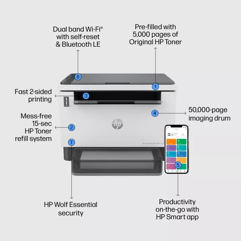 HP LaserJet Tank 2604dw draadloze multifunctionele zwart-witprinter, kopieerder, scanner; duplex