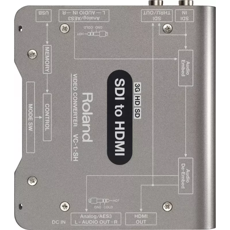 Videosignaalconverter Roland VC-1-SH