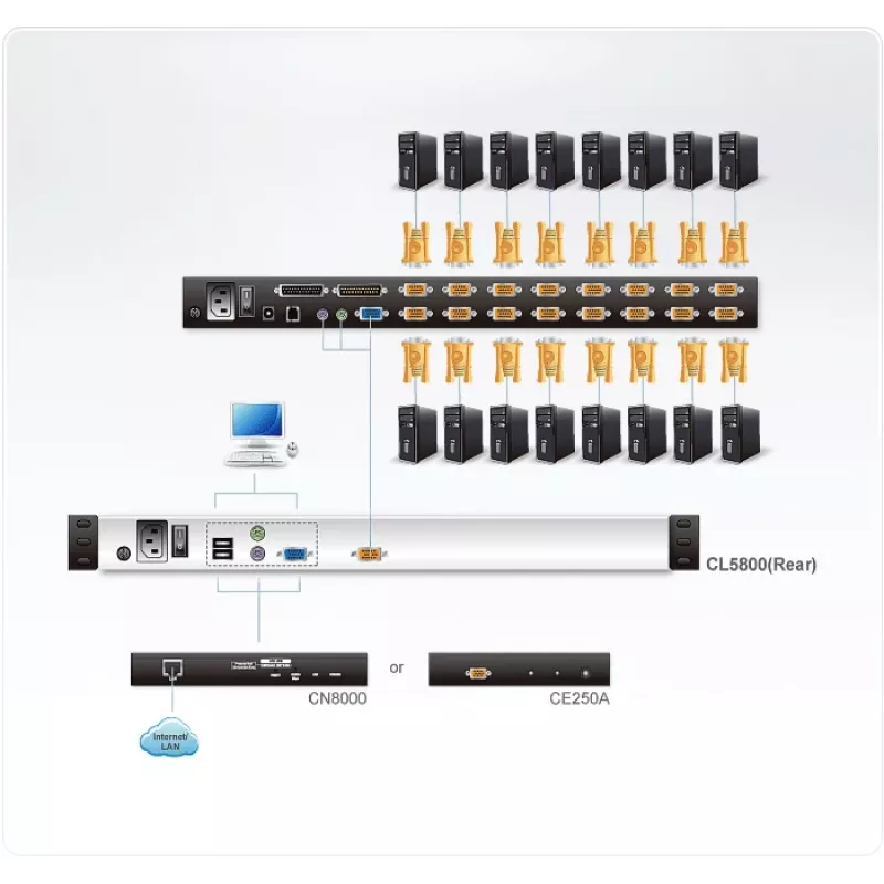 ATEN CL5800N rackconsole 48,3 cm (19 inch) 1280 x 1024 pixels zwart