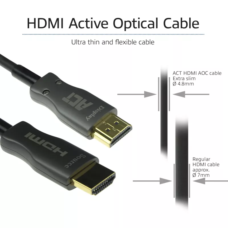 ACT 100 meter HDMI Premium 4K actieve optische kabel v2.0 HDMI-A stekker - HDMI-A stekker