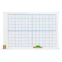 Nobo Performance maandplanner, maand, wit, liggend, 900 mm, 600 mm, 2,95 kg