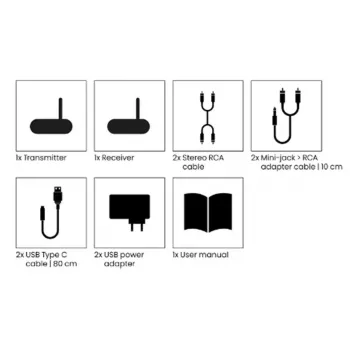 Marmitek Audio Anywhere 630 - Draadloze audiozender en -ontvanger