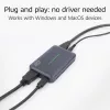 ACT USB-C videokaart, HDMI 4K@60Hz doorgifte, 4K@30Hz opname