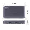 ACT USB-C videokaart, HDMI 4K@60Hz doorgifte, 4K@30Hz opname