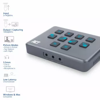 ACT dual HDMI-ingang USB-C videoswitcher 60Hz grijs