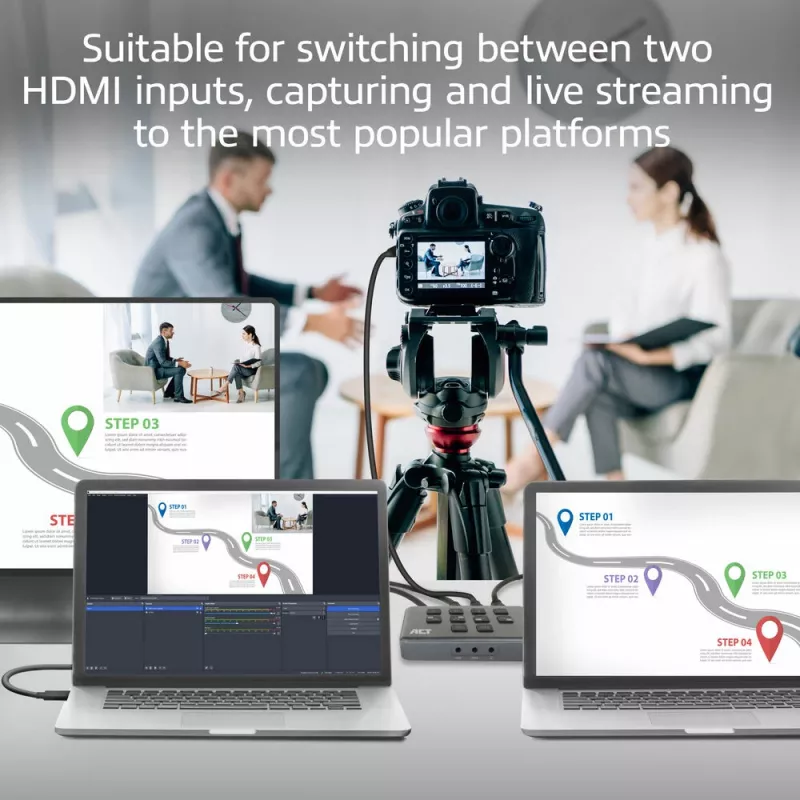 ACT dual HDMI-ingang USB-C videoswitcher 60Hz grijs
