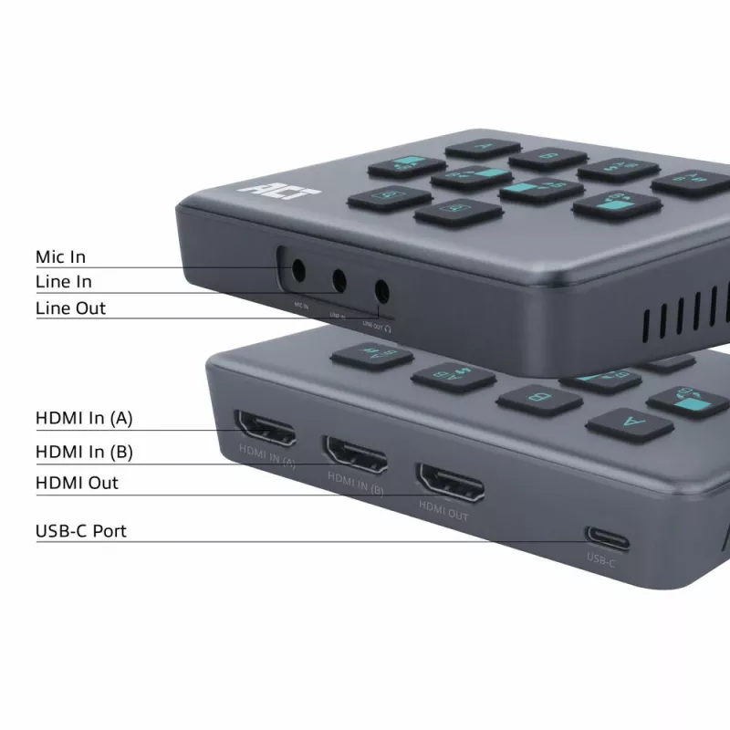 ACT dual HDMI-ingang USB-C videoswitcher 60Hz grijs